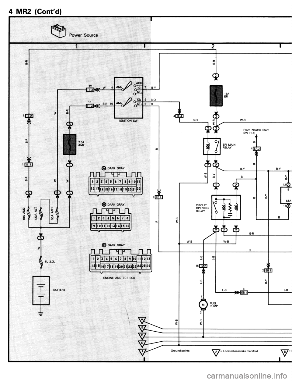 TOYOTA MR-2 1991  Factory Repair Manual 