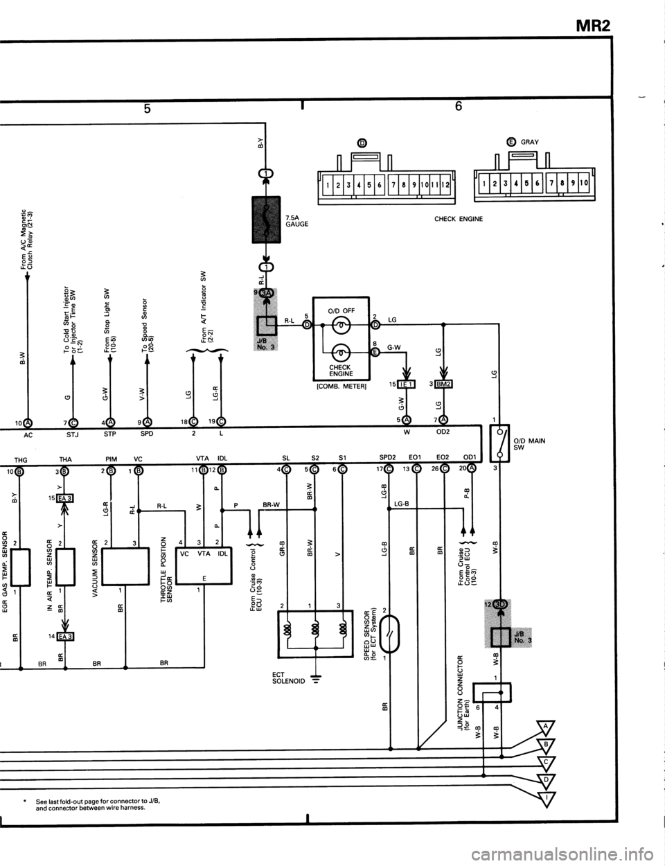 TOYOTA MR-2 1991  Factory Repair Manual 