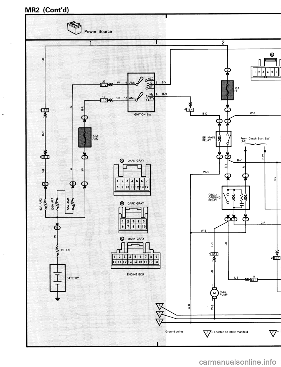 TOYOTA MR-2 1991  Factory Repair Manual 