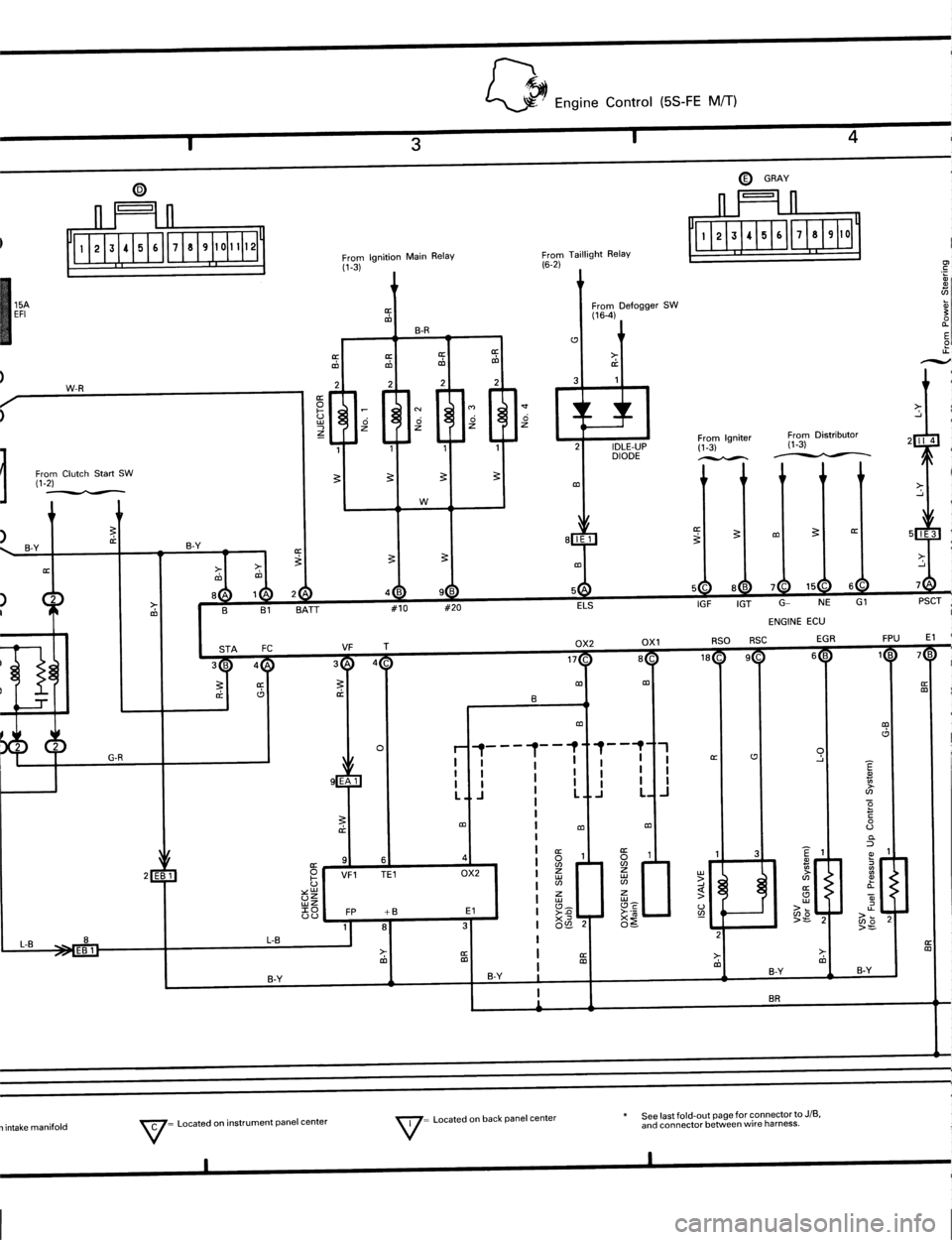 TOYOTA MR-2 1991  Factory Repair Manual 