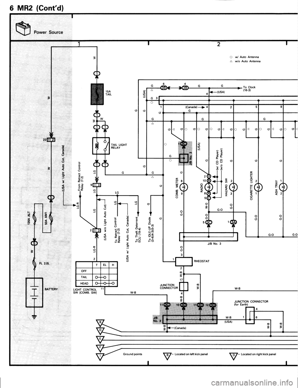 TOYOTA MR-2 1991 Factory Repair Manual TOYOTA MR-2 1991 Factory Repair Manual
