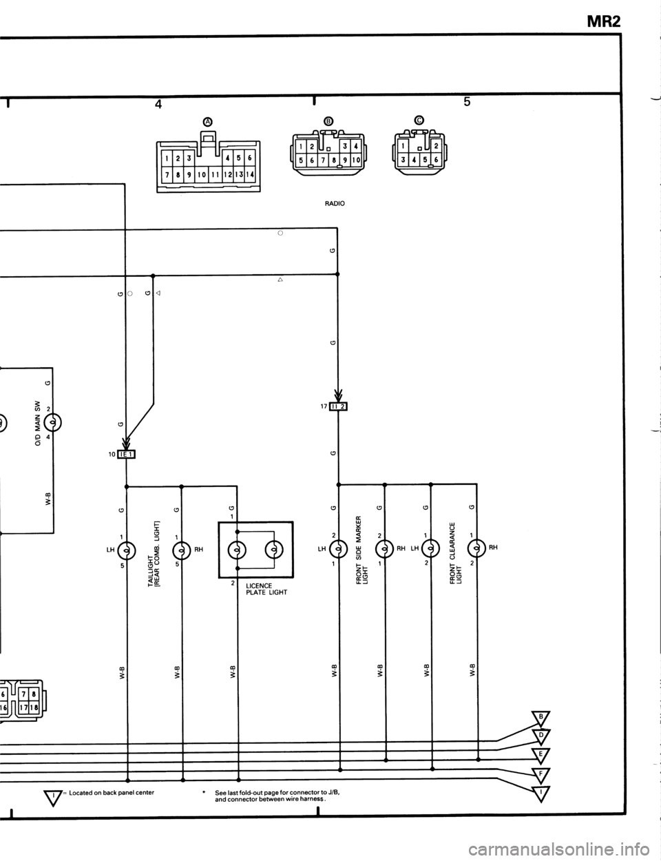 TOYOTA MR-2 1991 Factory Repair Manual TOYOTA MR-2 1991 Factory Repair Manual