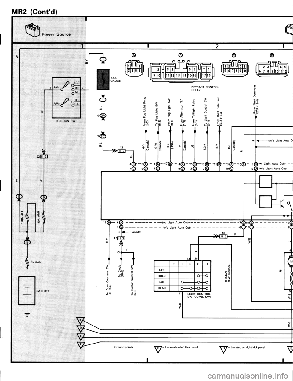 TOYOTA MR-2 1991 Factory Repair Manual TOYOTA MR-2 1991 Factory Repair Manual