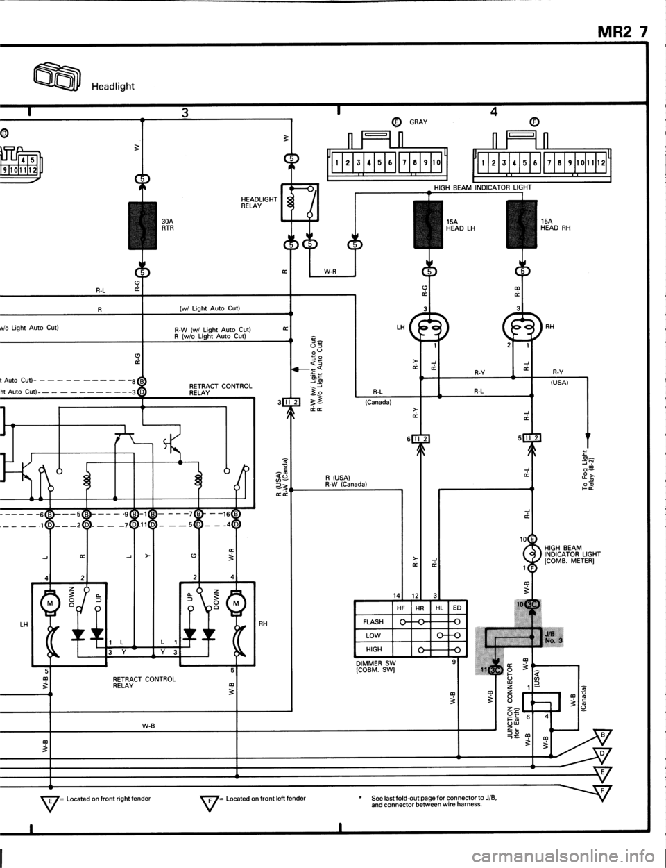 TOYOTA MR-2 1991 Factory Repair Manual TOYOTA MR-2 1991 Factory Repair Manual