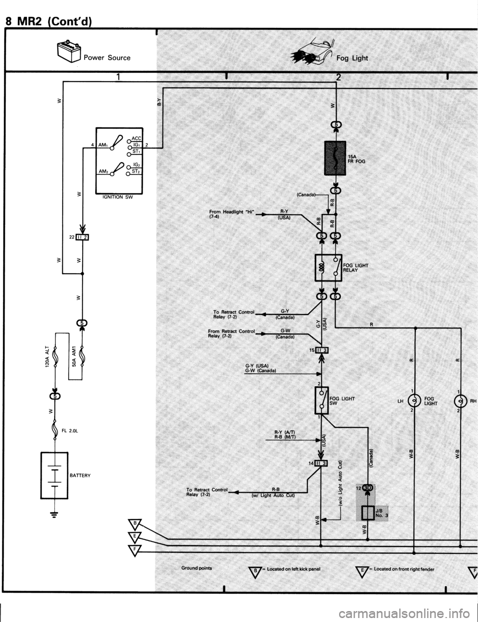 TOYOTA MR-2 1991 Factory Repair Manual TOYOTA MR-2 1991 Factory Repair Manual