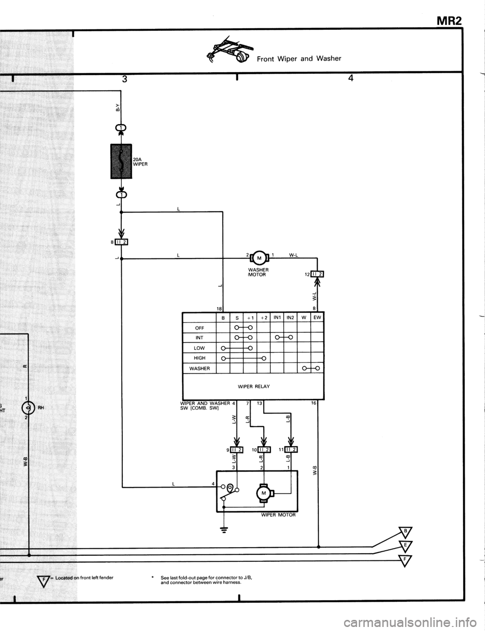 TOYOTA MR-2 1991 Factory Repair Manual TOYOTA MR-2 1991 Factory Repair Manual