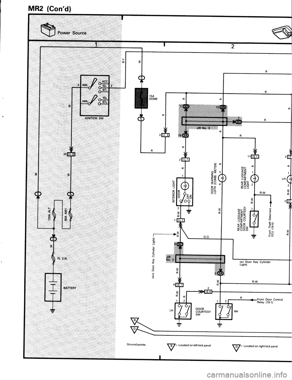 TOYOTA MR-2 1991 Factory Repair Manual TOYOTA MR-2 1991 Factory Repair Manual
