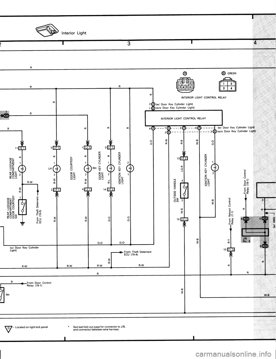 TOYOTA MR-2 1991 Factory Repair Manual TOYOTA MR-2 1991 Factory Repair Manual