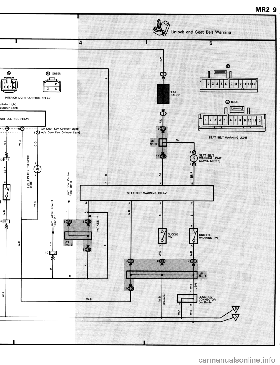 TOYOTA MR-2 1991  Factory Repair Manual 