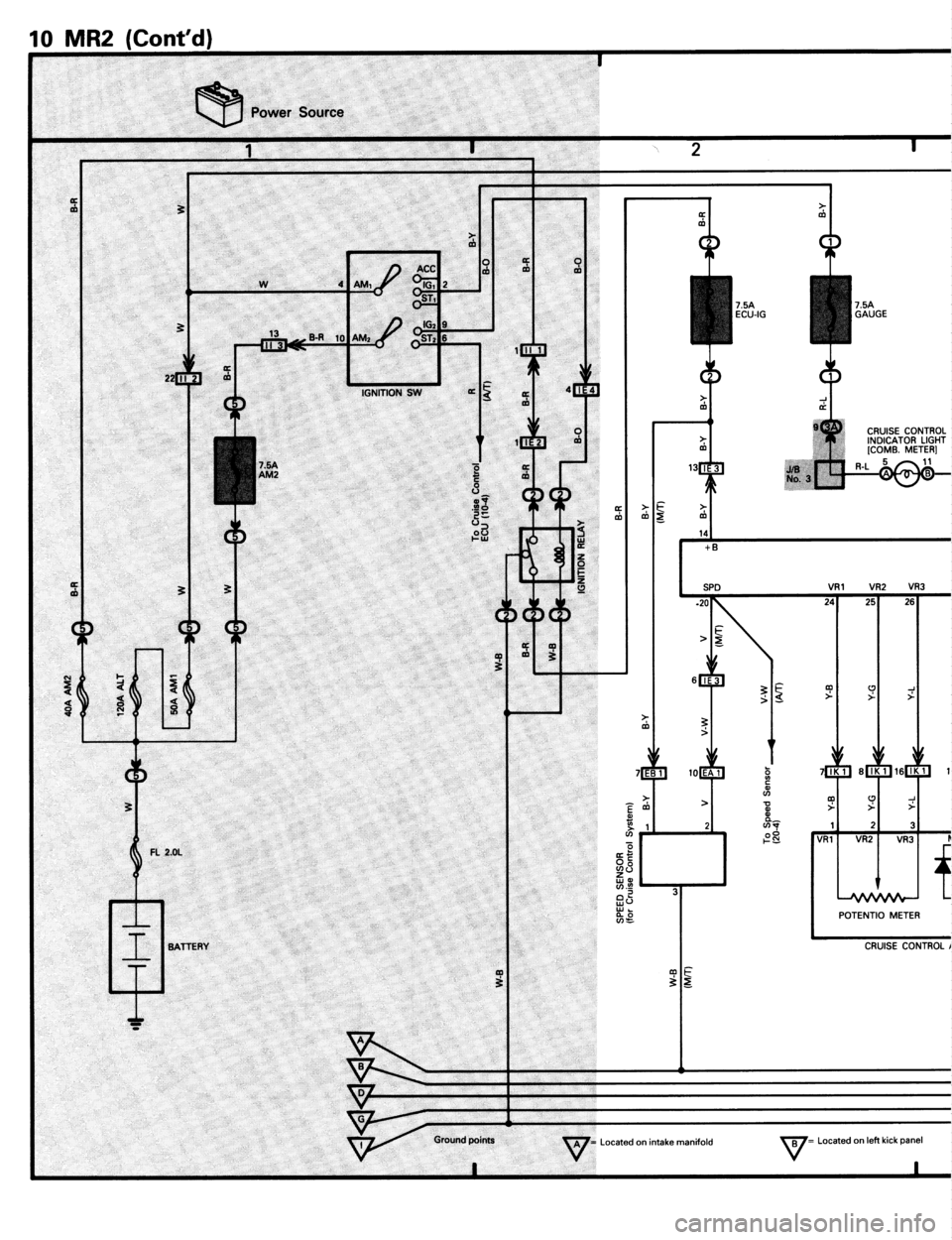 TOYOTA MR-2 1991  Factory Repair Manual 