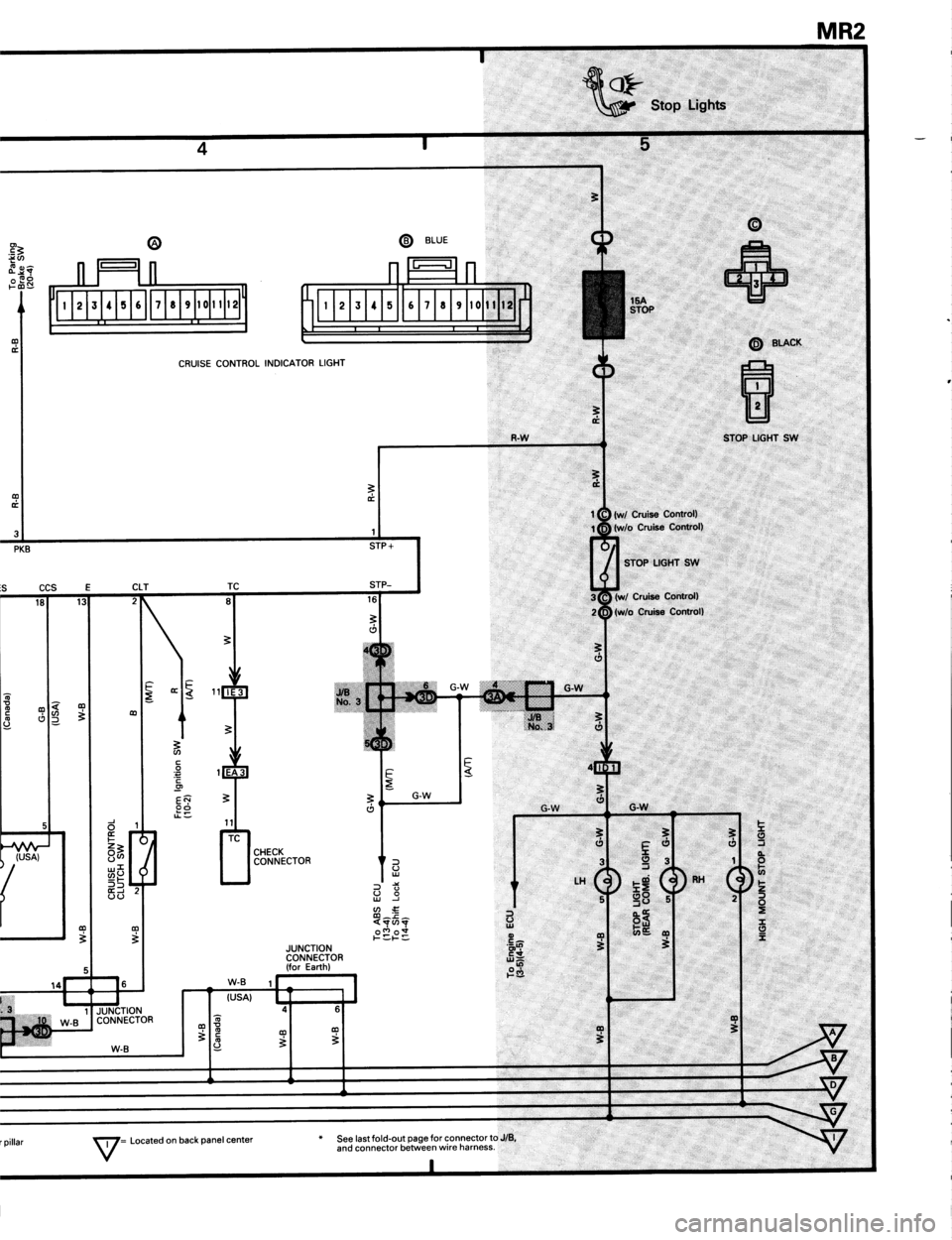 TOYOTA MR-2 1991  Factory Repair Manual 