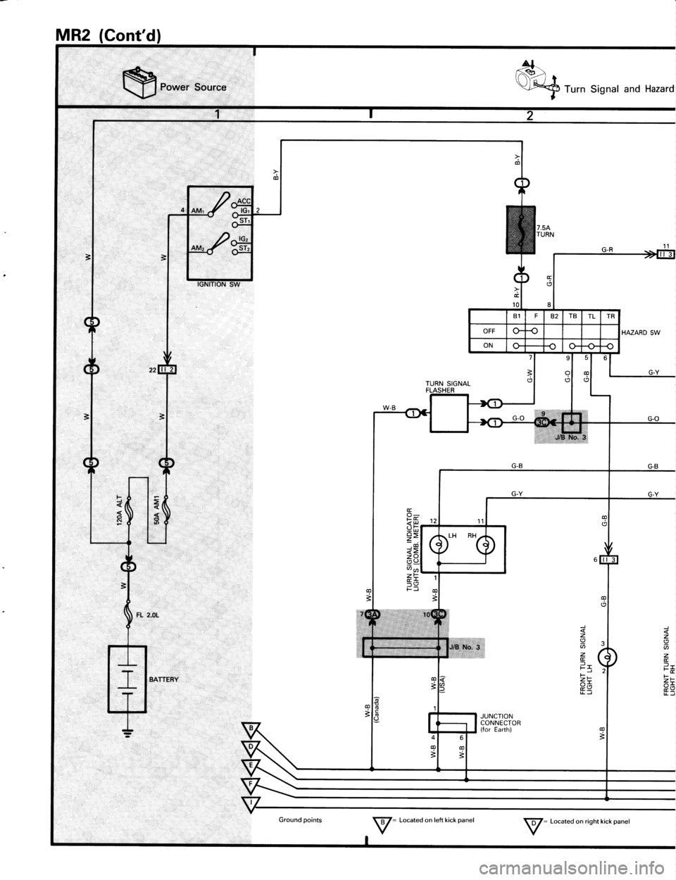 TOYOTA MR-2 1991  Factory Repair Manual 