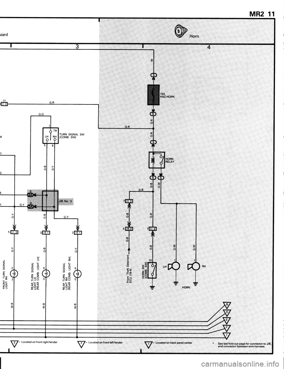 TOYOTA MR-2 1991  Factory Repair Manual 