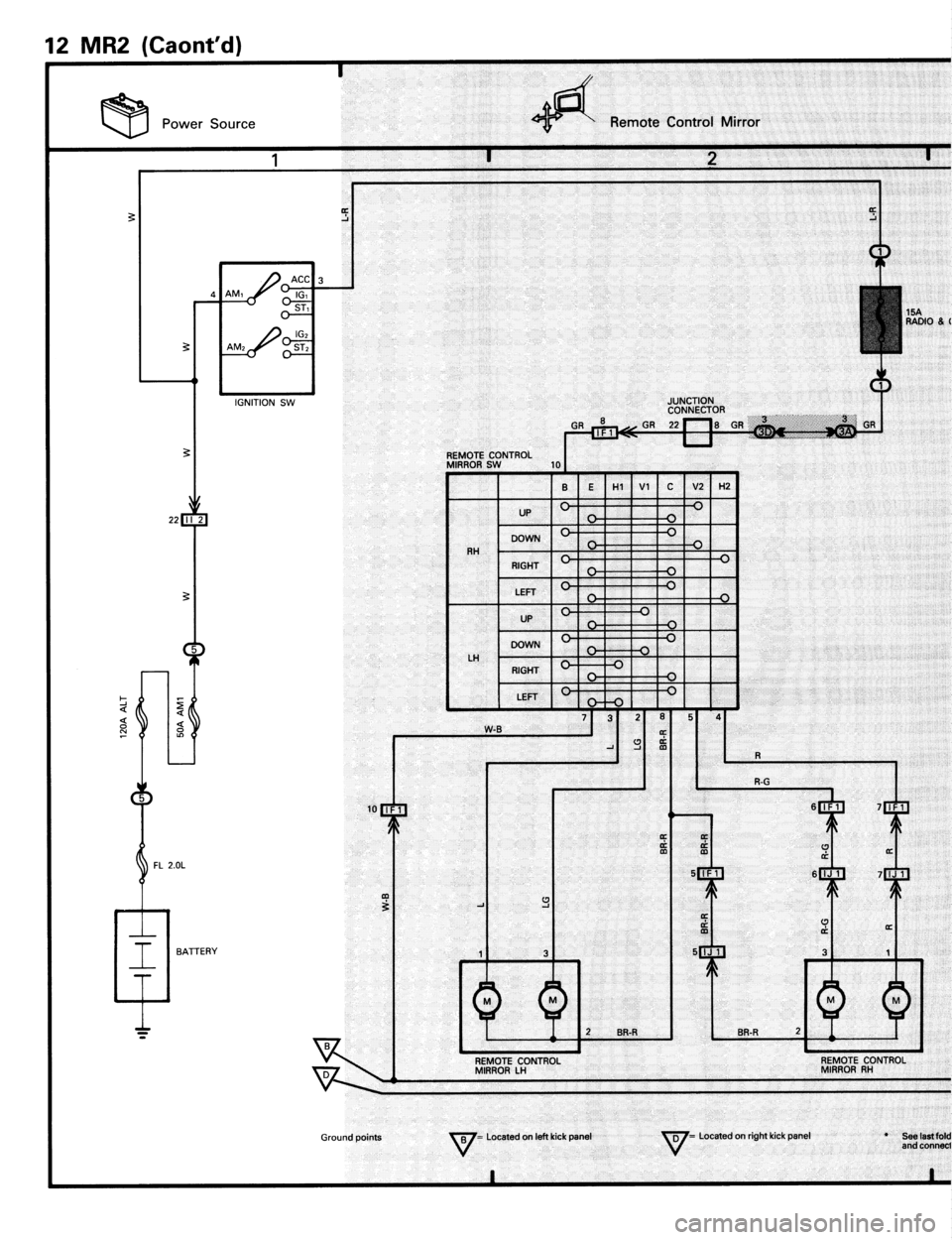 TOYOTA MR-2 1991  Factory Repair Manual 
