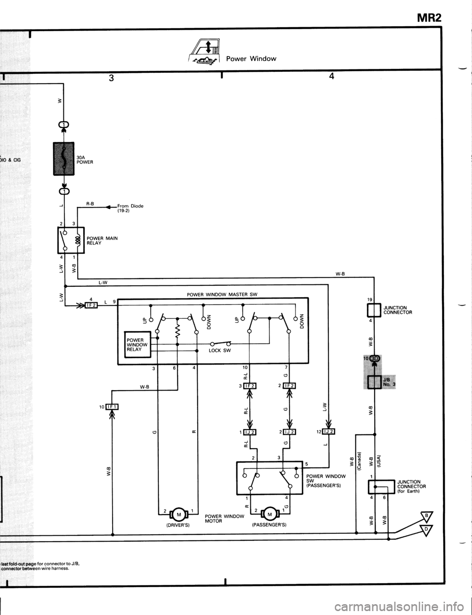 TOYOTA MR-2 1991  Factory Repair Manual 