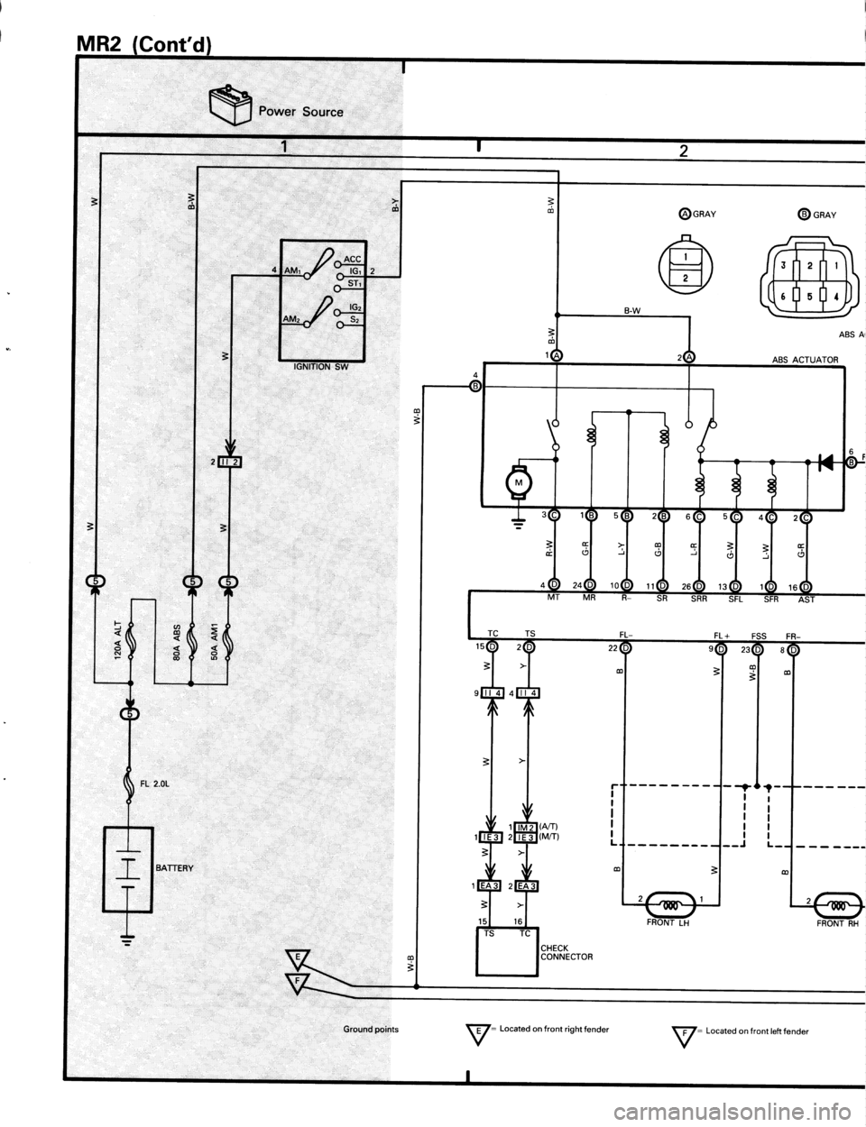 TOYOTA MR-2 1991  Factory Repair Manual 