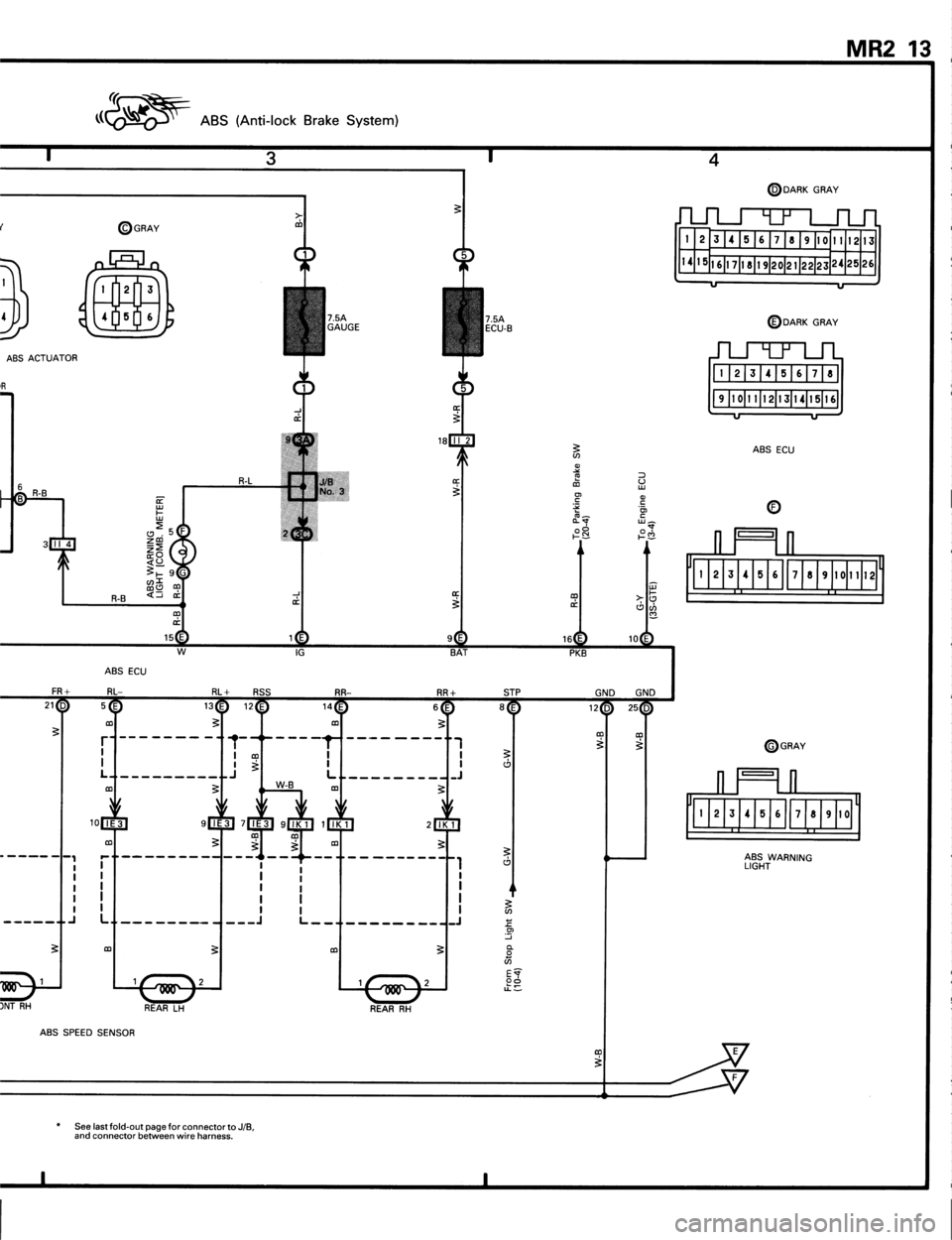 TOYOTA MR-2 1991  Factory Repair Manual 