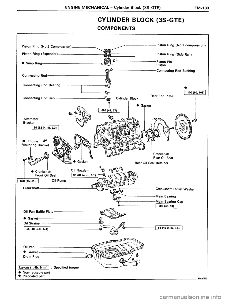 TOYOTA MR-2 1991  Factory Repair Manual 