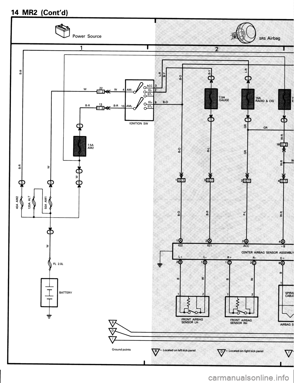 TOYOTA MR-2 1991  Factory Repair Manual 