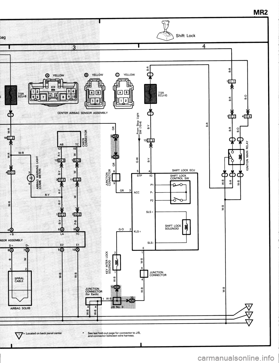 TOYOTA MR-2 1991  Factory Repair Manual 