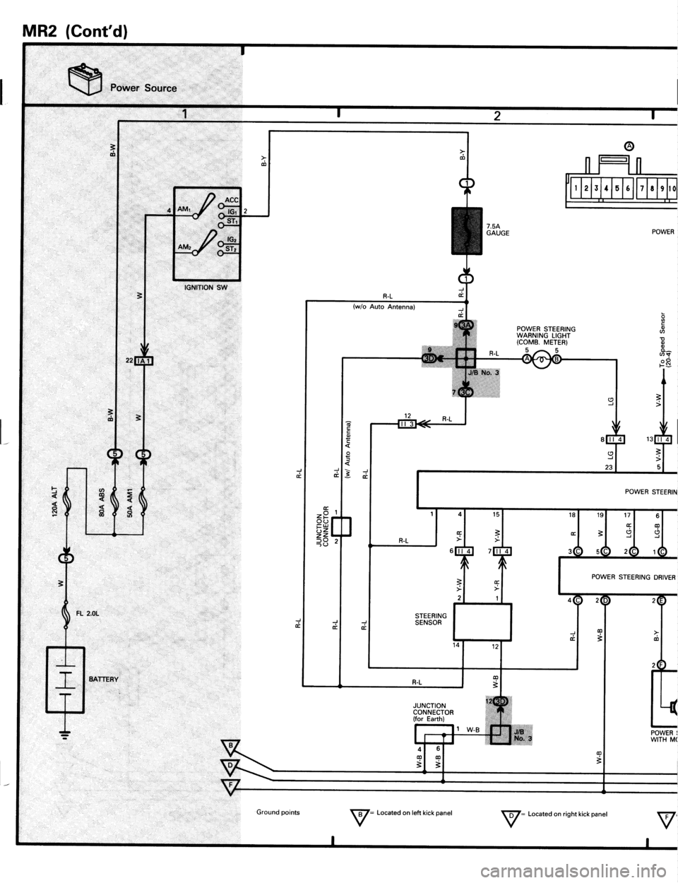 TOYOTA MR-2 1991  Factory Repair Manual 