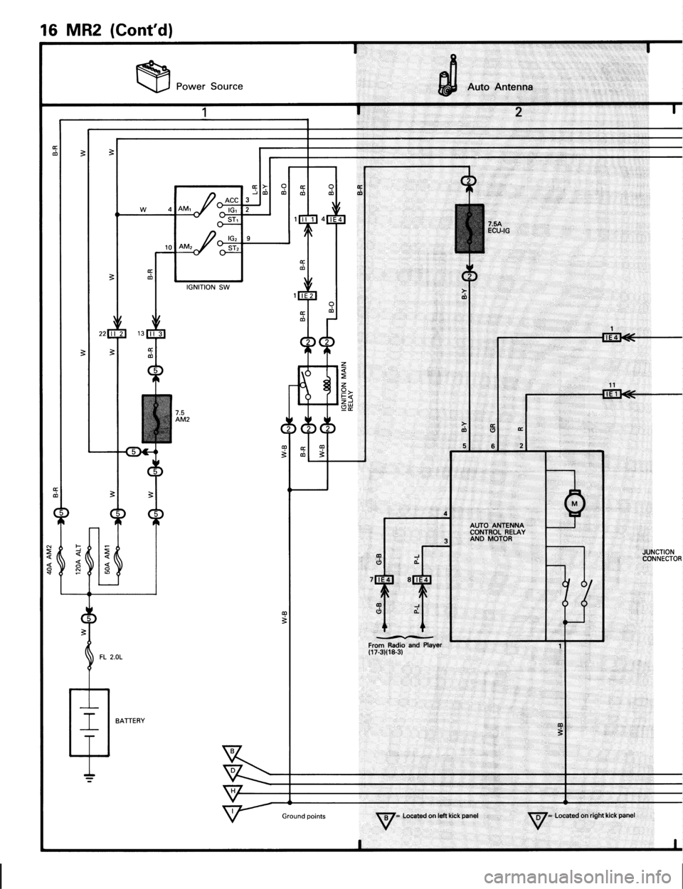 TOYOTA MR-2 1991  Factory Repair Manual 