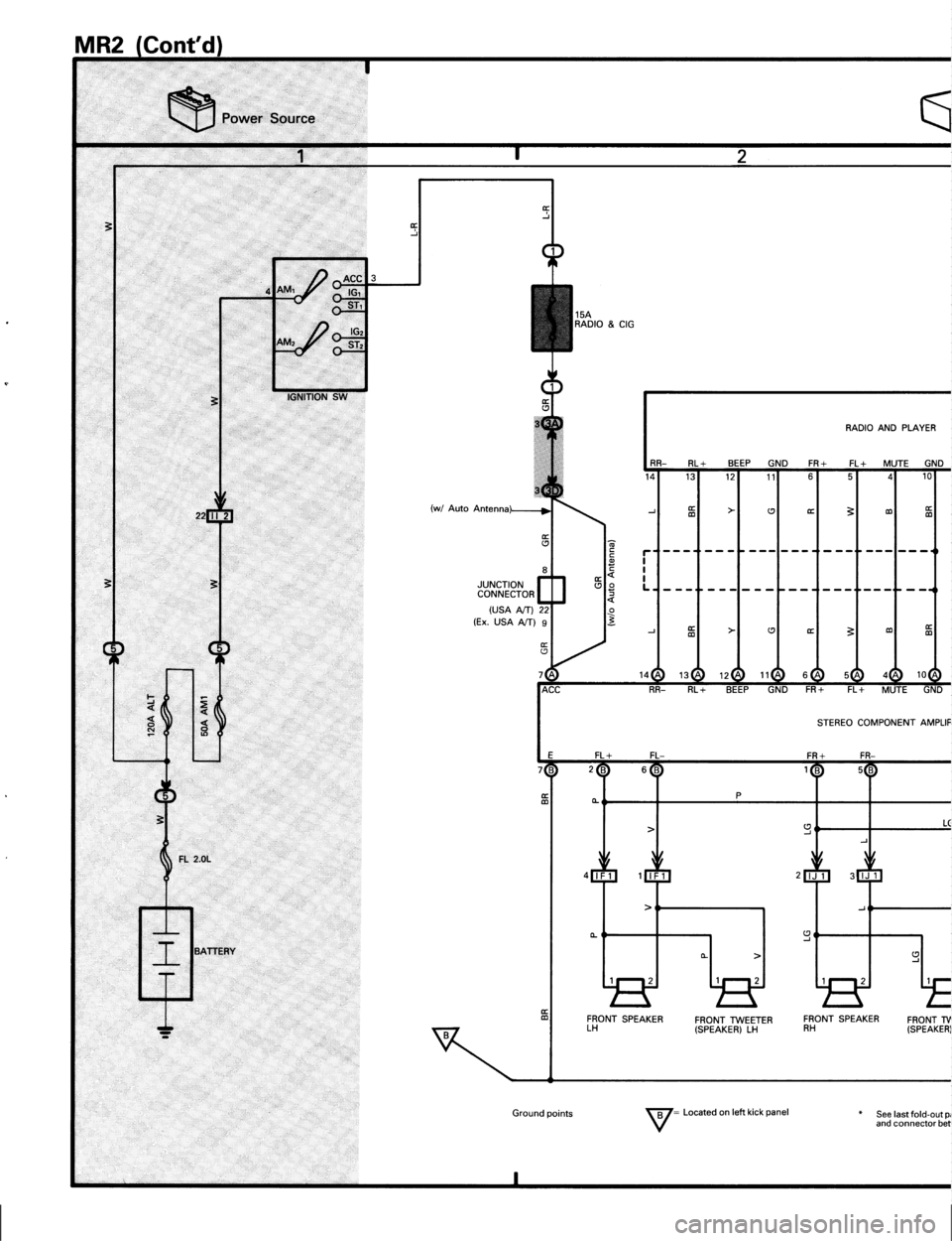 TOYOTA MR-2 1991  Factory Repair Manual 