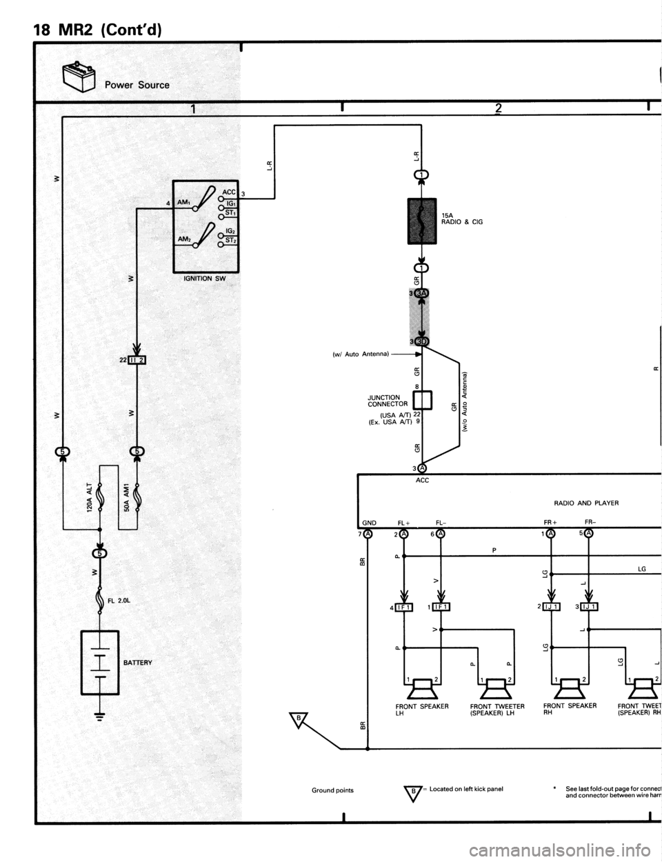 TOYOTA MR-2 1991  Factory Repair Manual 