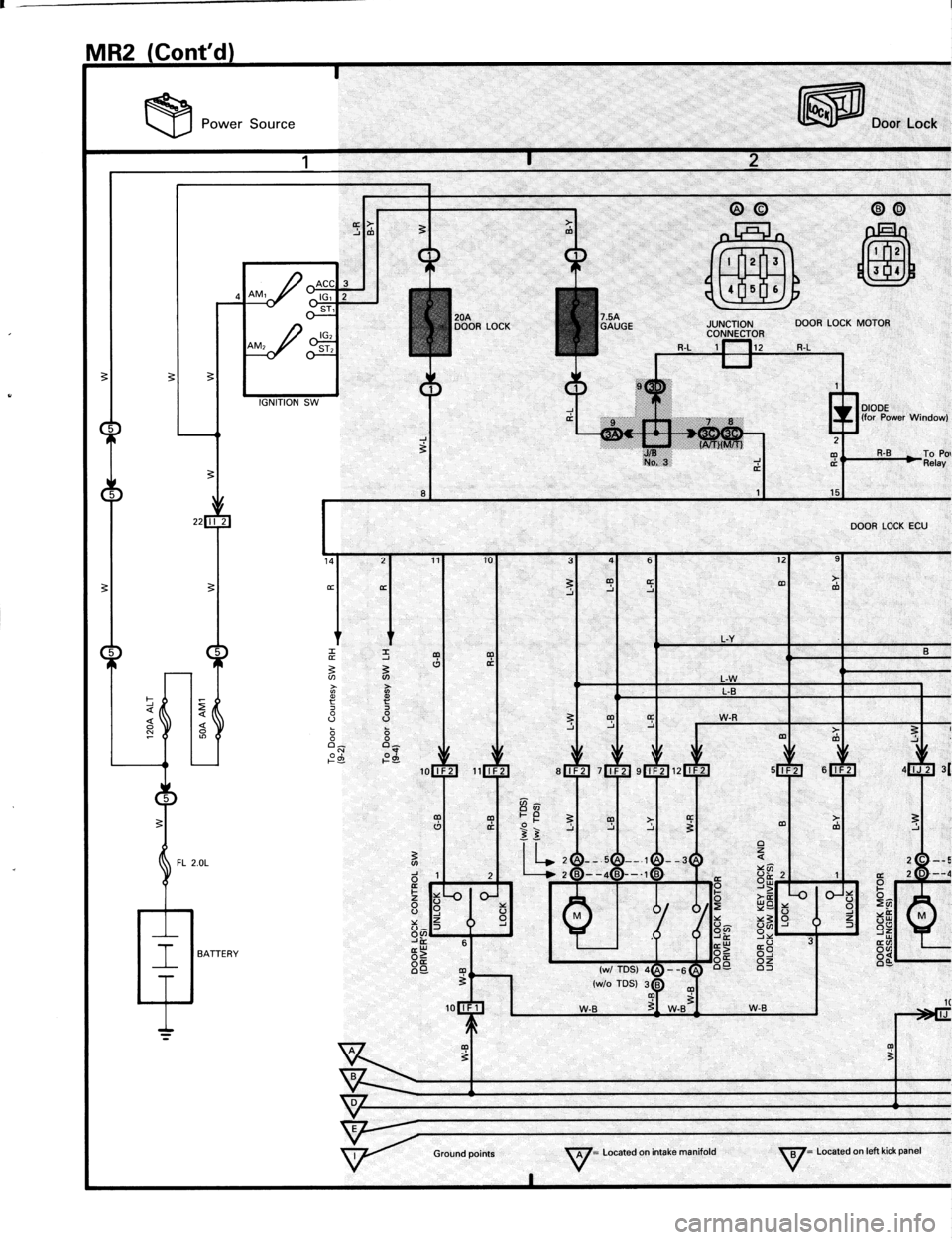 TOYOTA MR-2 1991 Factory Repair Manual TOYOTA MR-2 1991 Factory Repair Manual