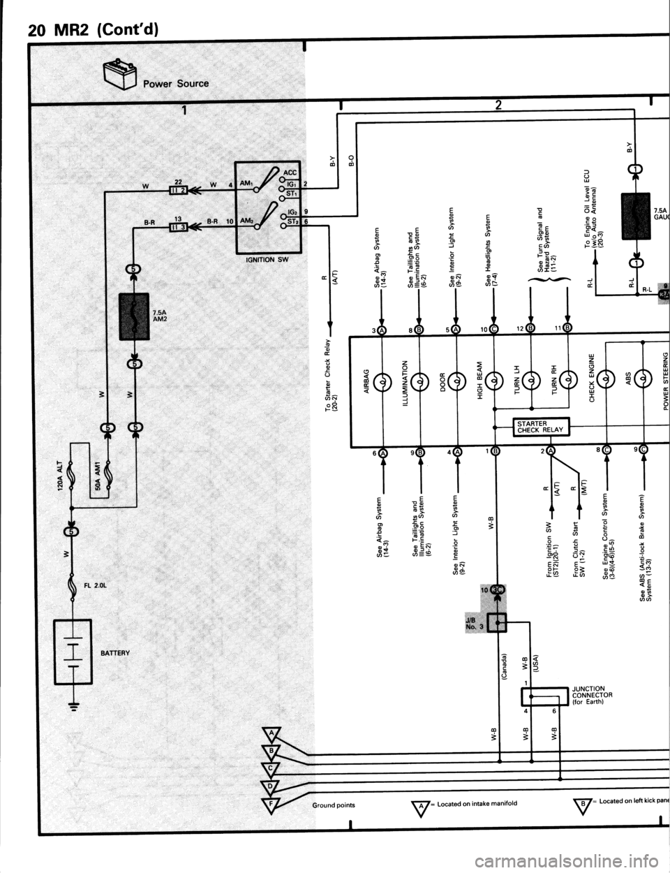 TOYOTA MR-2 1991 Factory Repair Manual TOYOTA MR-2 1991 Factory Repair Manual