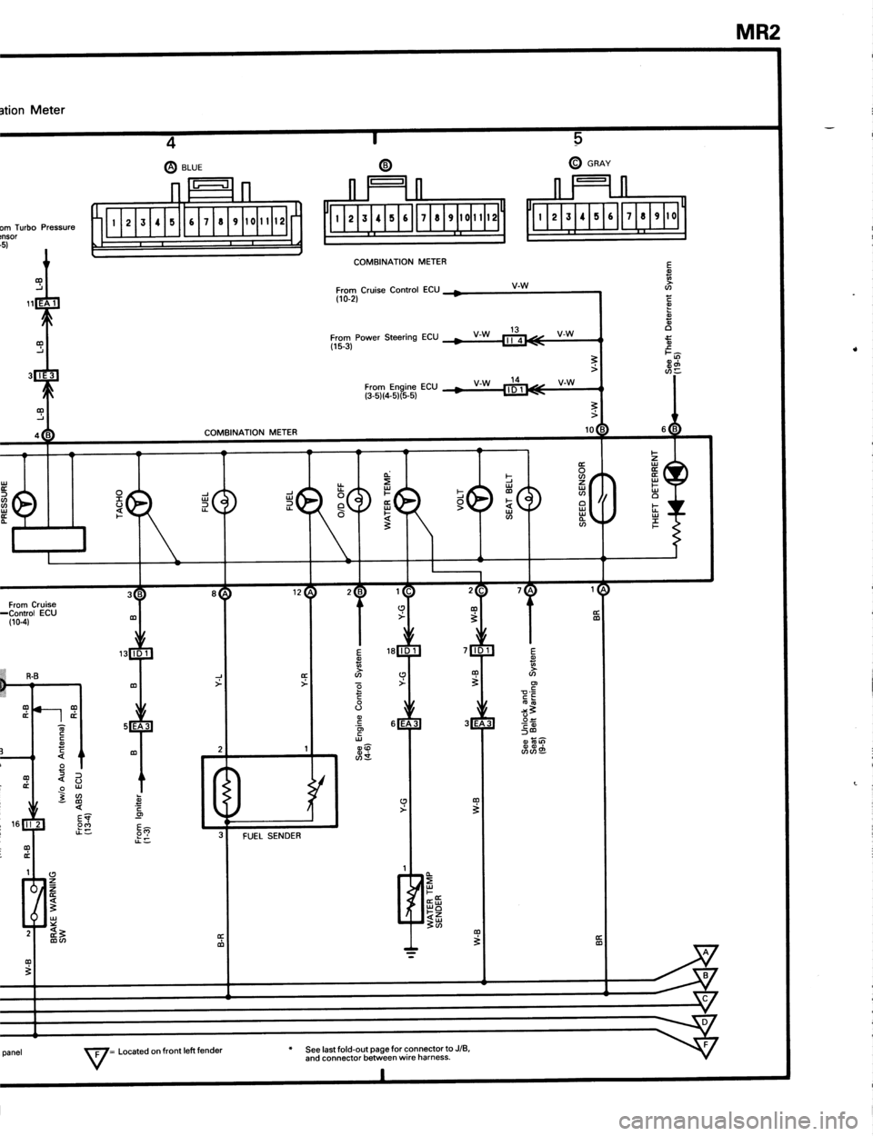 TOYOTA MR-2 1991 Factory Repair Manual TOYOTA MR-2 1991 Factory Repair Manual