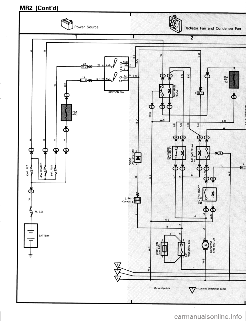 TOYOTA MR-2 1991 Factory Repair Manual TOYOTA MR-2 1991 Factory Repair Manual