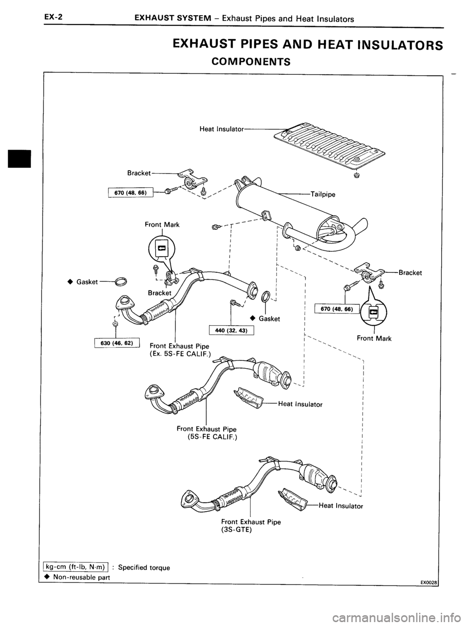 TOYOTA MR-2 1991 Factory Repair Manual TOYOTA MR-2 1991 Factory Repair Manual