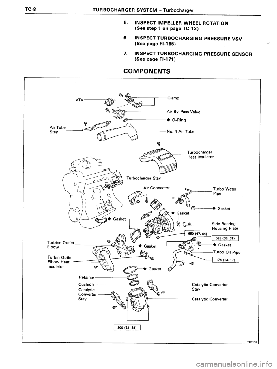 TOYOTA MR-2 1991 Factory Repair Manual TOYOTA MR-2 1991 Factory Repair Manual