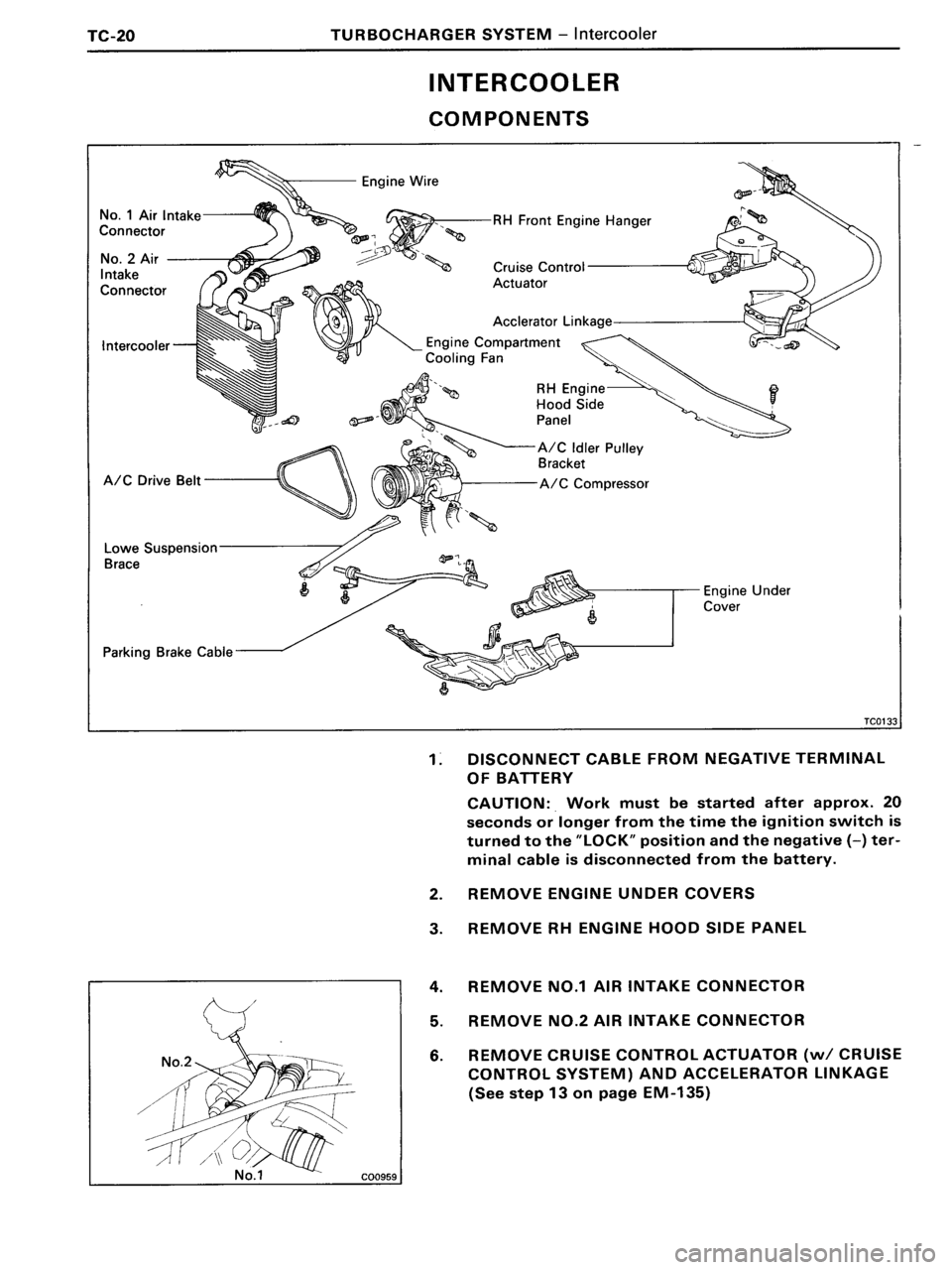TOYOTA MR-2 1991 Factory Repair Manual TOYOTA MR-2 1991 Factory Repair Manual