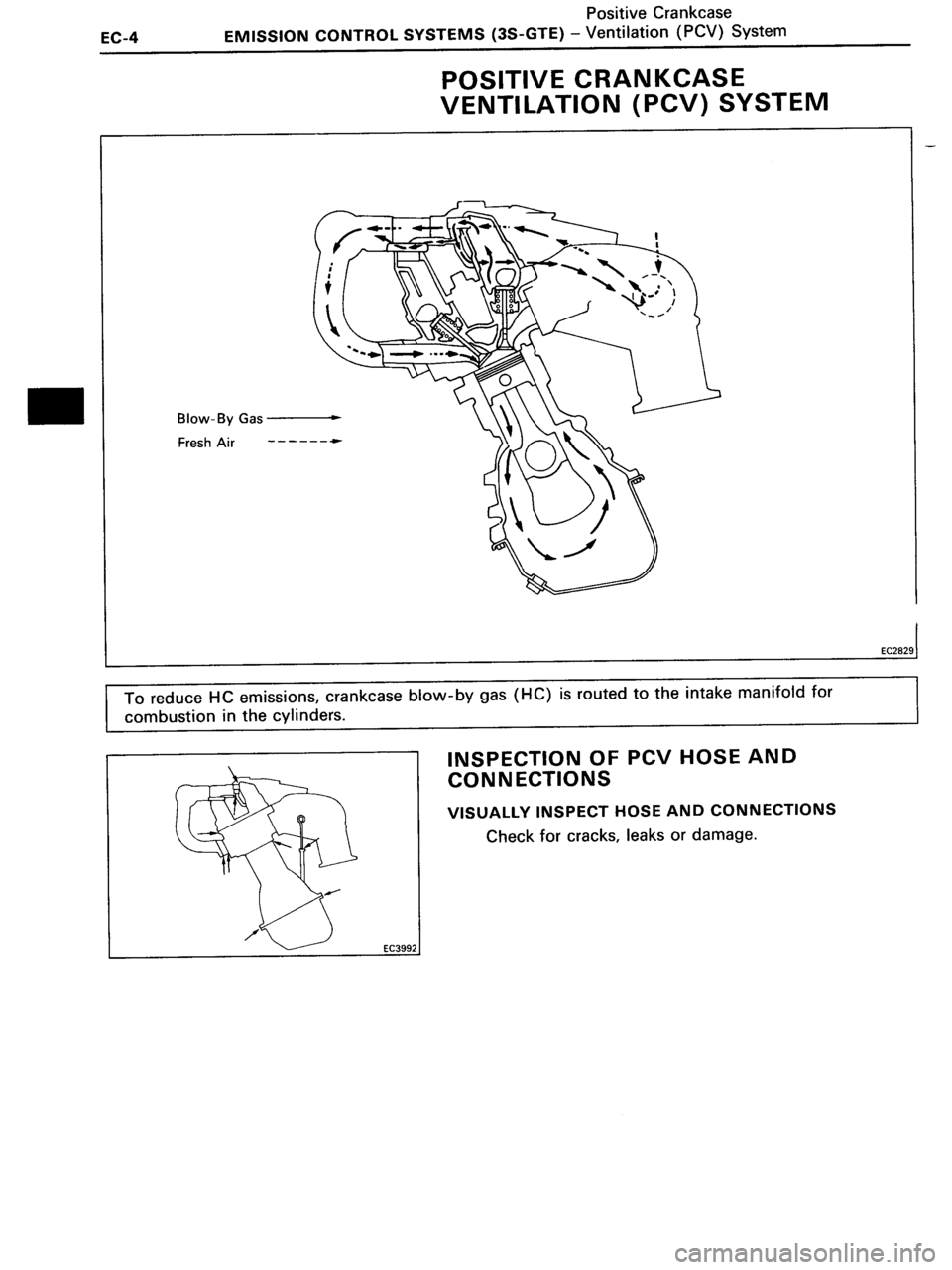 TOYOTA MR-2 1991 Factory Repair Manual TOYOTA MR-2 1991 Factory Repair Manual