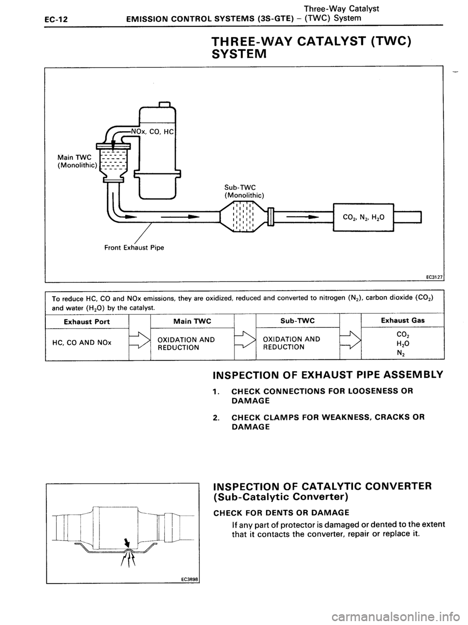 TOYOTA MR-2 1991 Factory Repair Manual TOYOTA MR-2 1991 Factory Repair Manual