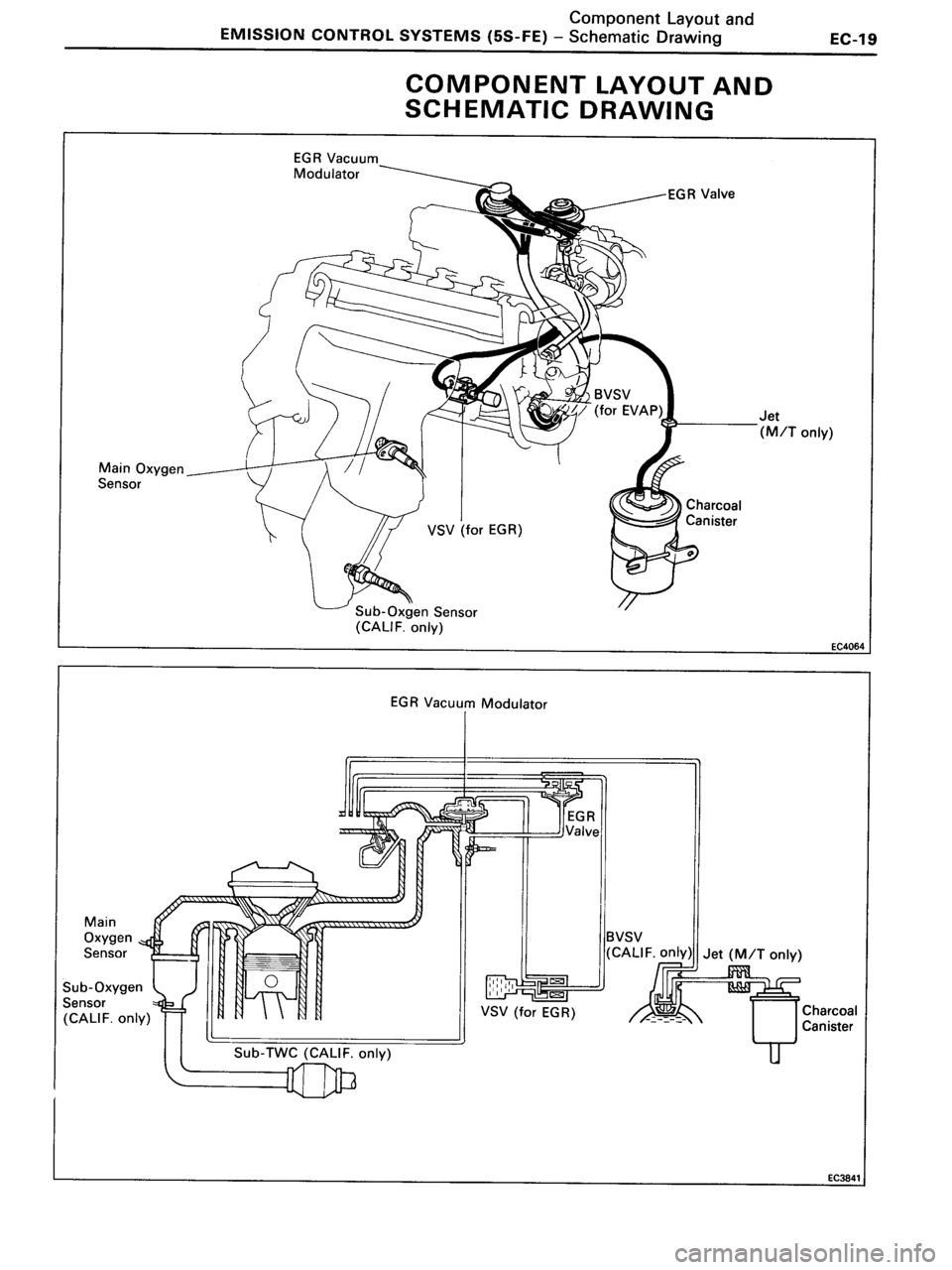 TOYOTA MR-2 1991 Factory Repair Manual TOYOTA MR-2 1991 Factory Repair Manual