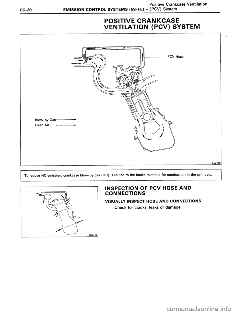 TOYOTA MR-2 1991 Factory Repair Manual TOYOTA MR-2 1991 Factory Repair Manual