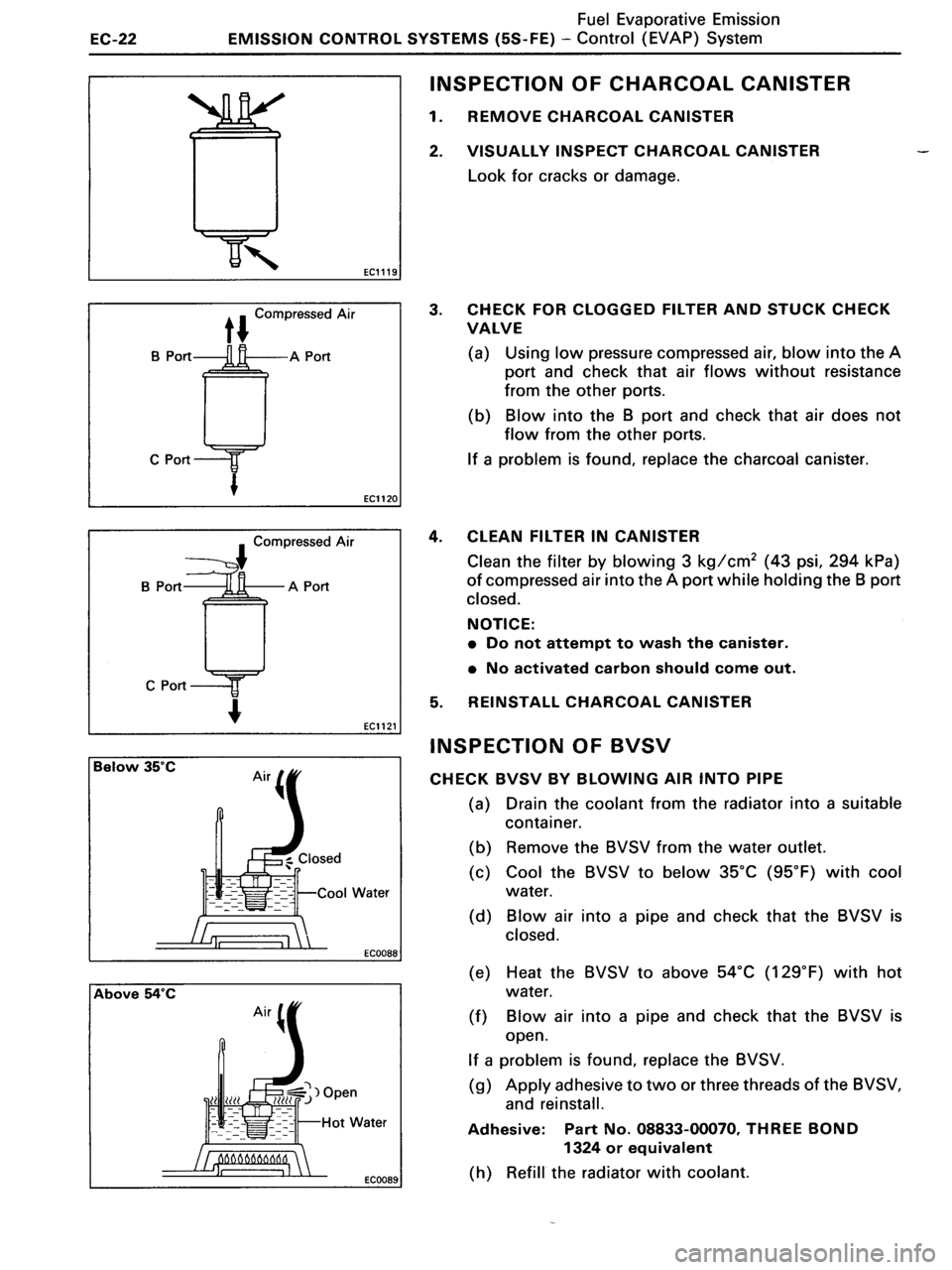 TOYOTA MR-2 1991 Factory Repair Manual TOYOTA MR-2 1991 Factory Repair Manual