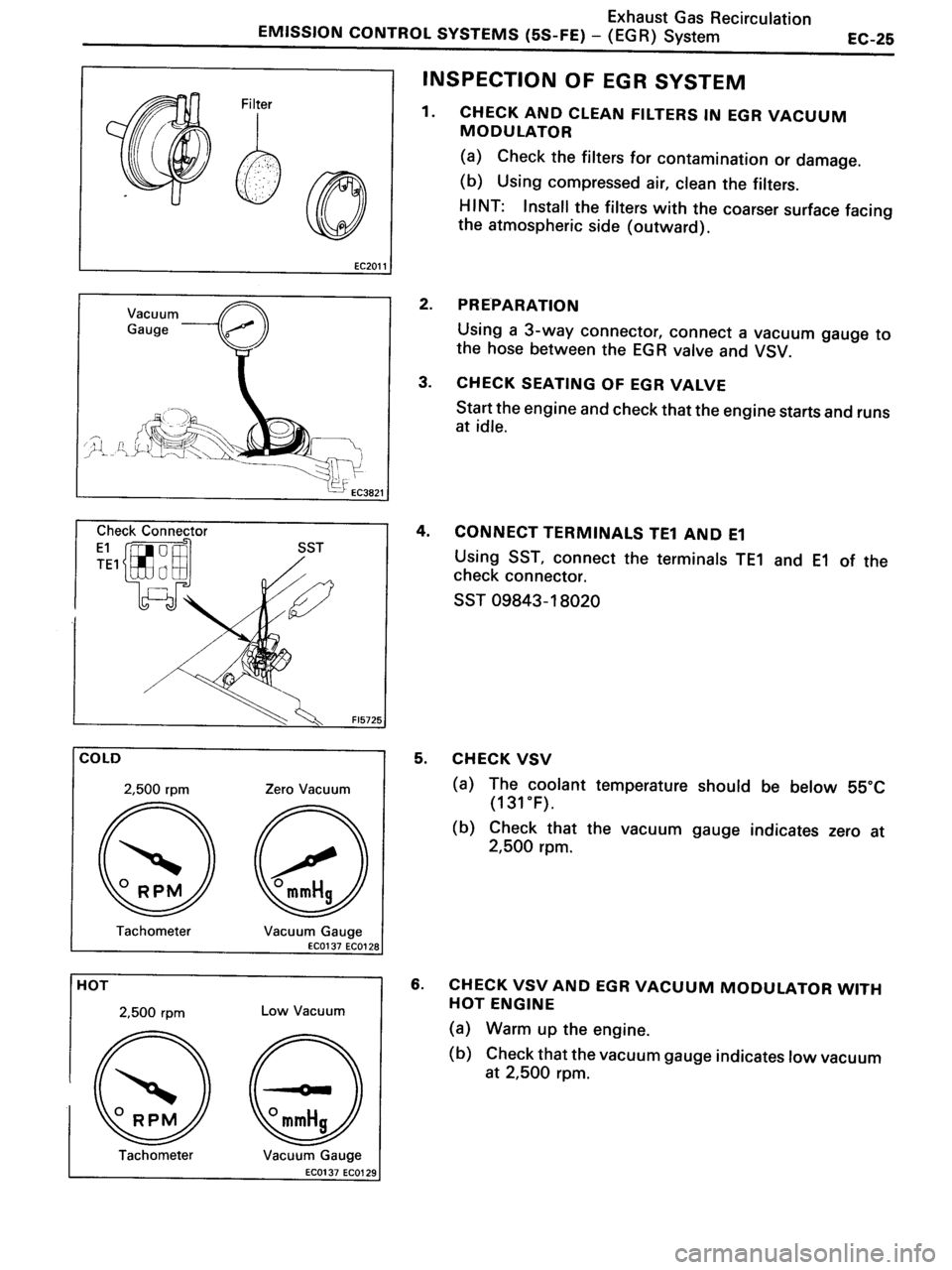 TOYOTA MR-2 1991 Factory Repair Manual TOYOTA MR-2 1991 Factory Repair Manual