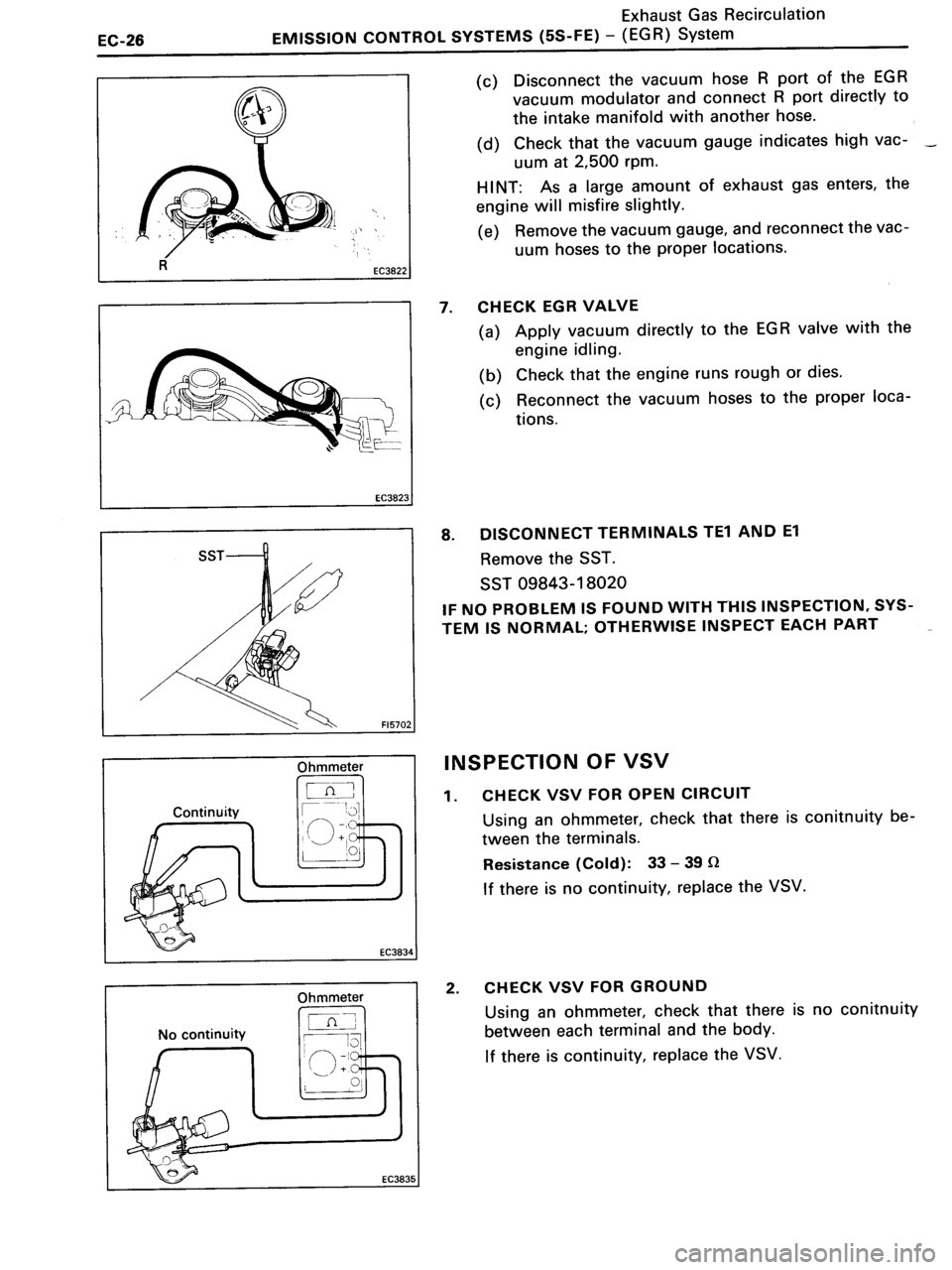 TOYOTA MR-2 1991  Factory Repair Manual 