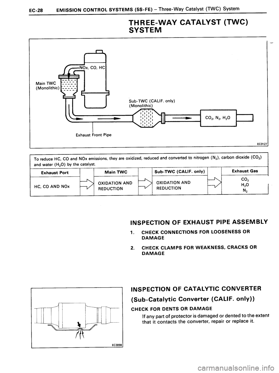 TOYOTA MR-2 1991  Factory Repair Manual 