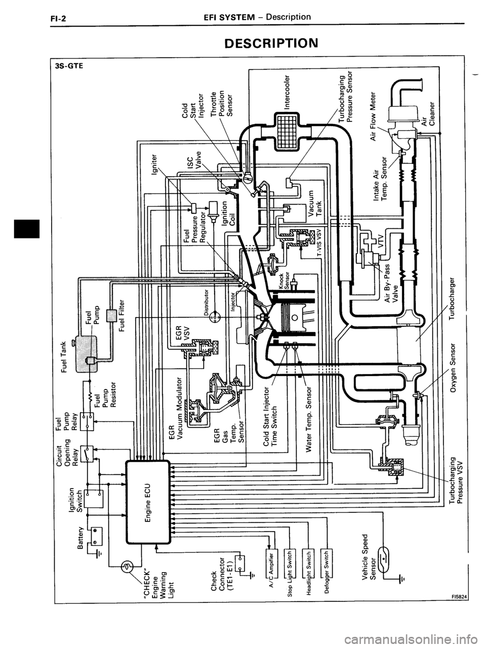 TOYOTA MR-2 1991  Factory Repair Manual 