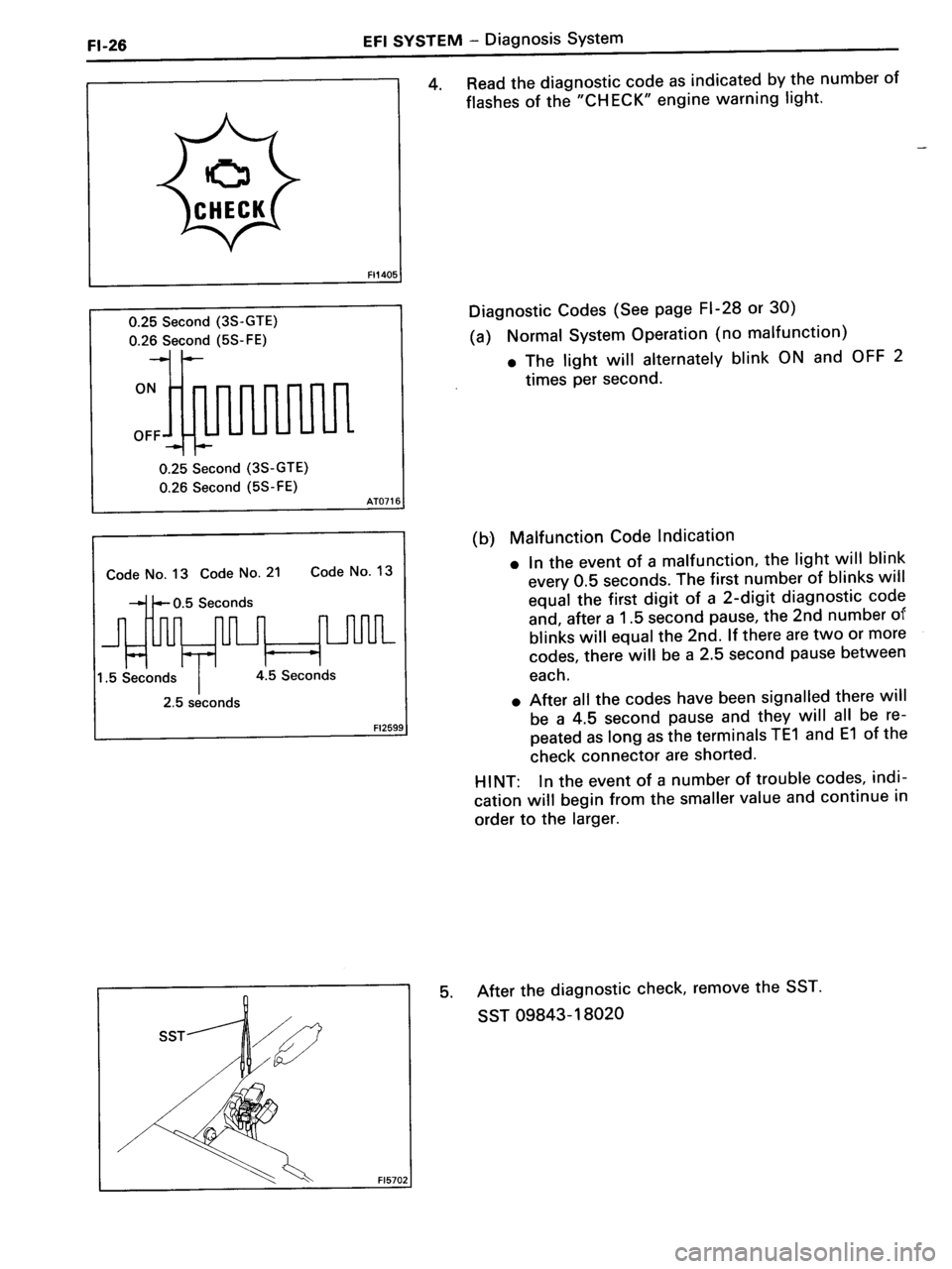 TOYOTA MR-2 1991 Factory Repair Manual TOYOTA MR-2 1991 Factory Repair Manual