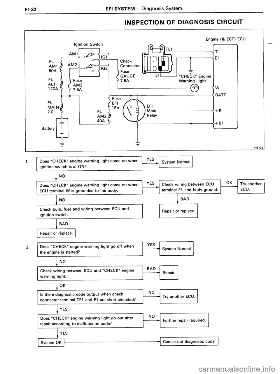 TOYOTA MR-2 1991 Factory Repair Manual TOYOTA MR-2 1991 Factory Repair Manual