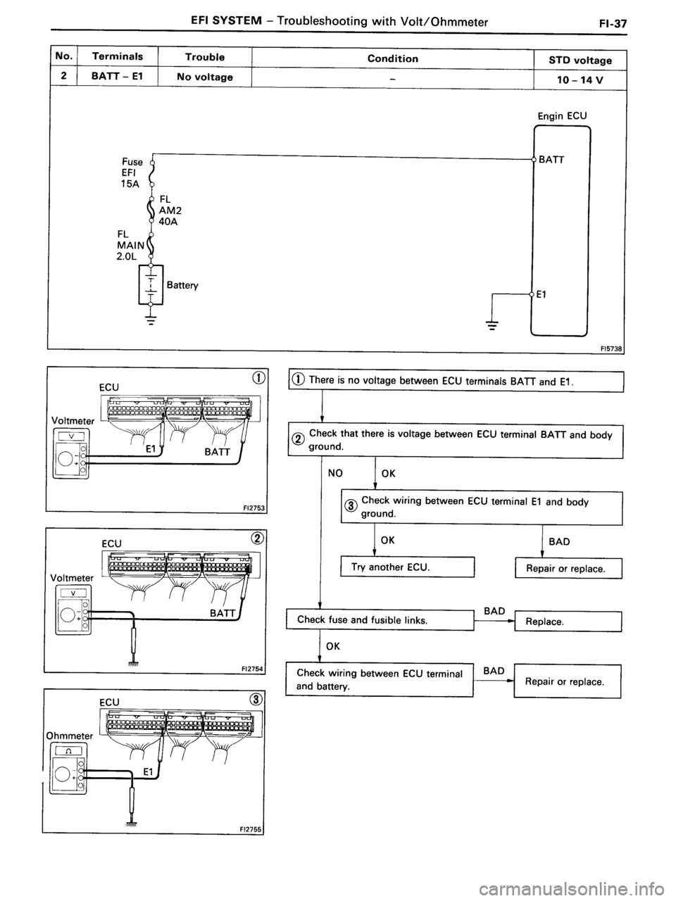TOYOTA MR-2 1991 Factory Repair Manual TOYOTA MR-2 1991 Factory Repair Manual