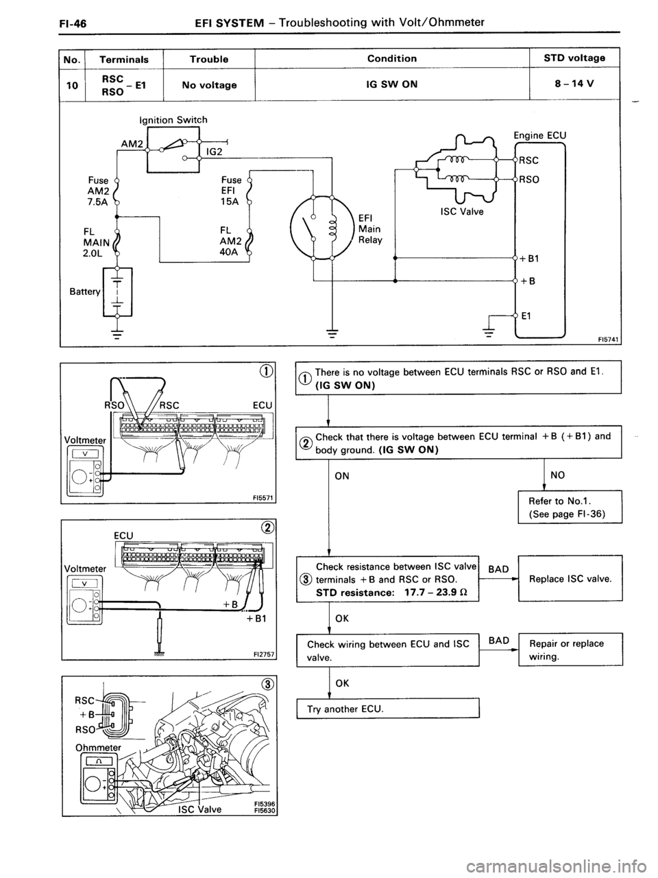 TOYOTA MR-2 1991  Factory Repair Manual 