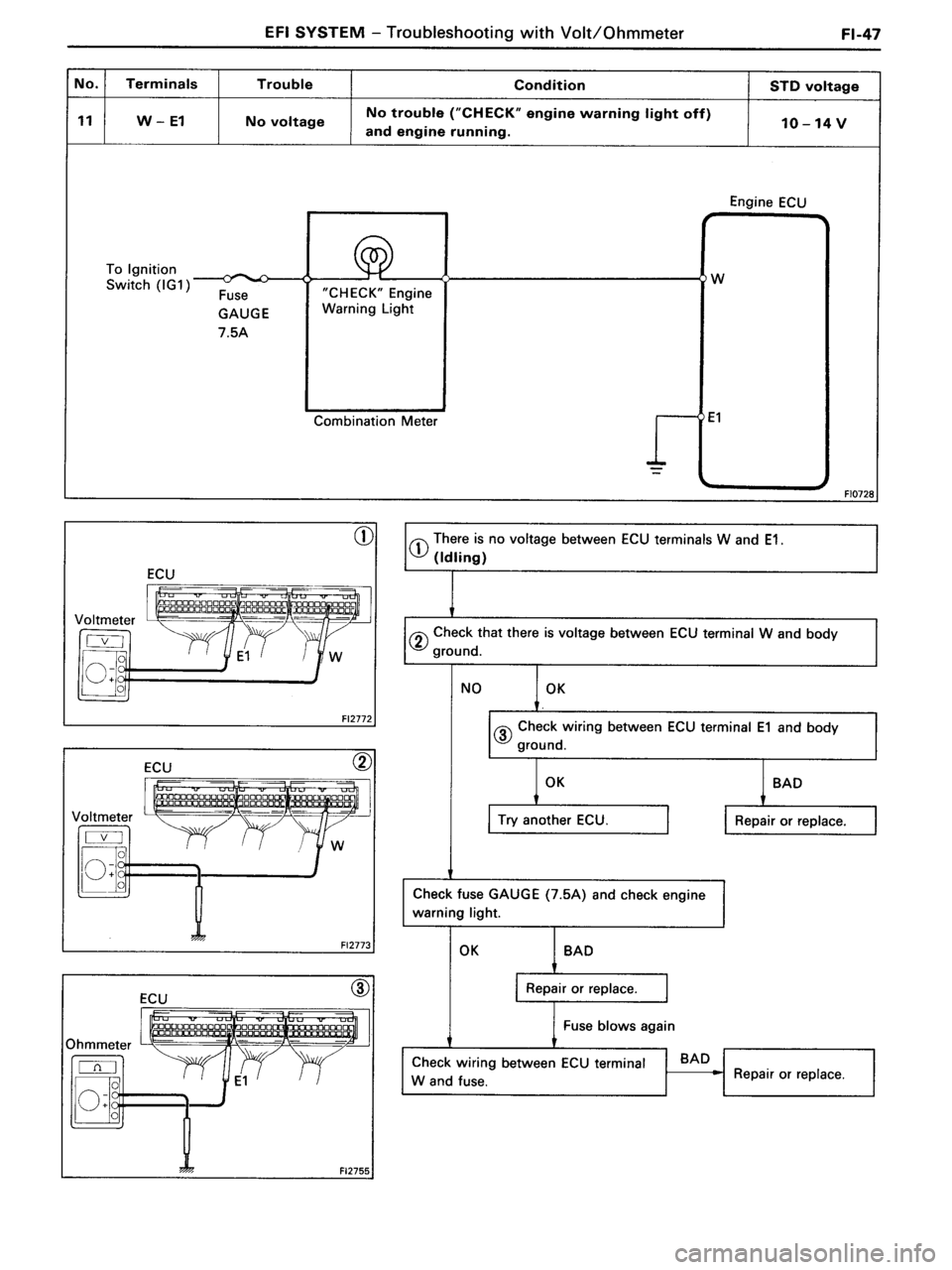 TOYOTA MR-2 1991  Factory Repair Manual 