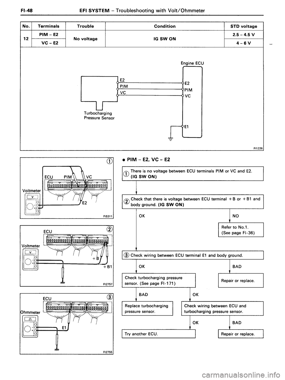 TOYOTA MR-2 1991  Factory Repair Manual 